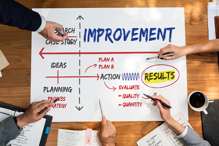 Change Management