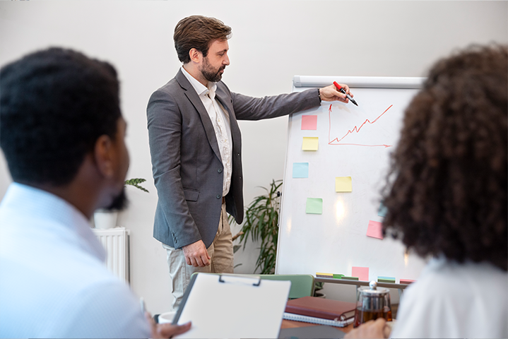 Leadership Potential Assesment
