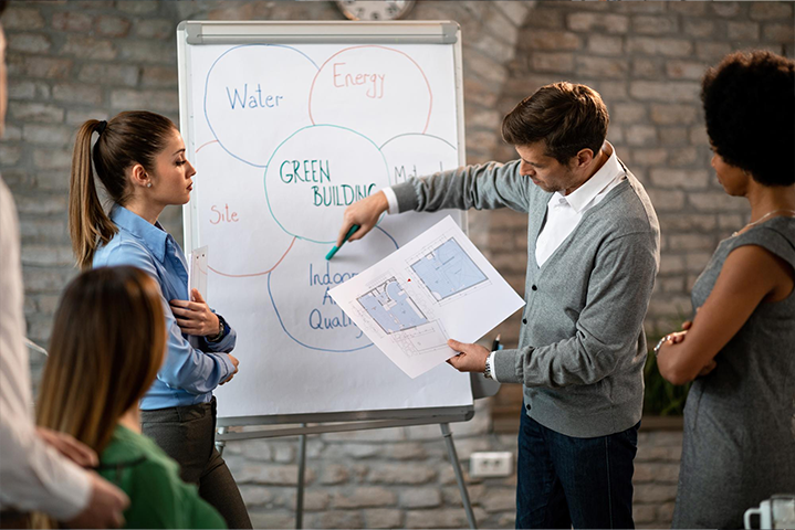 Learning & Development Mapping